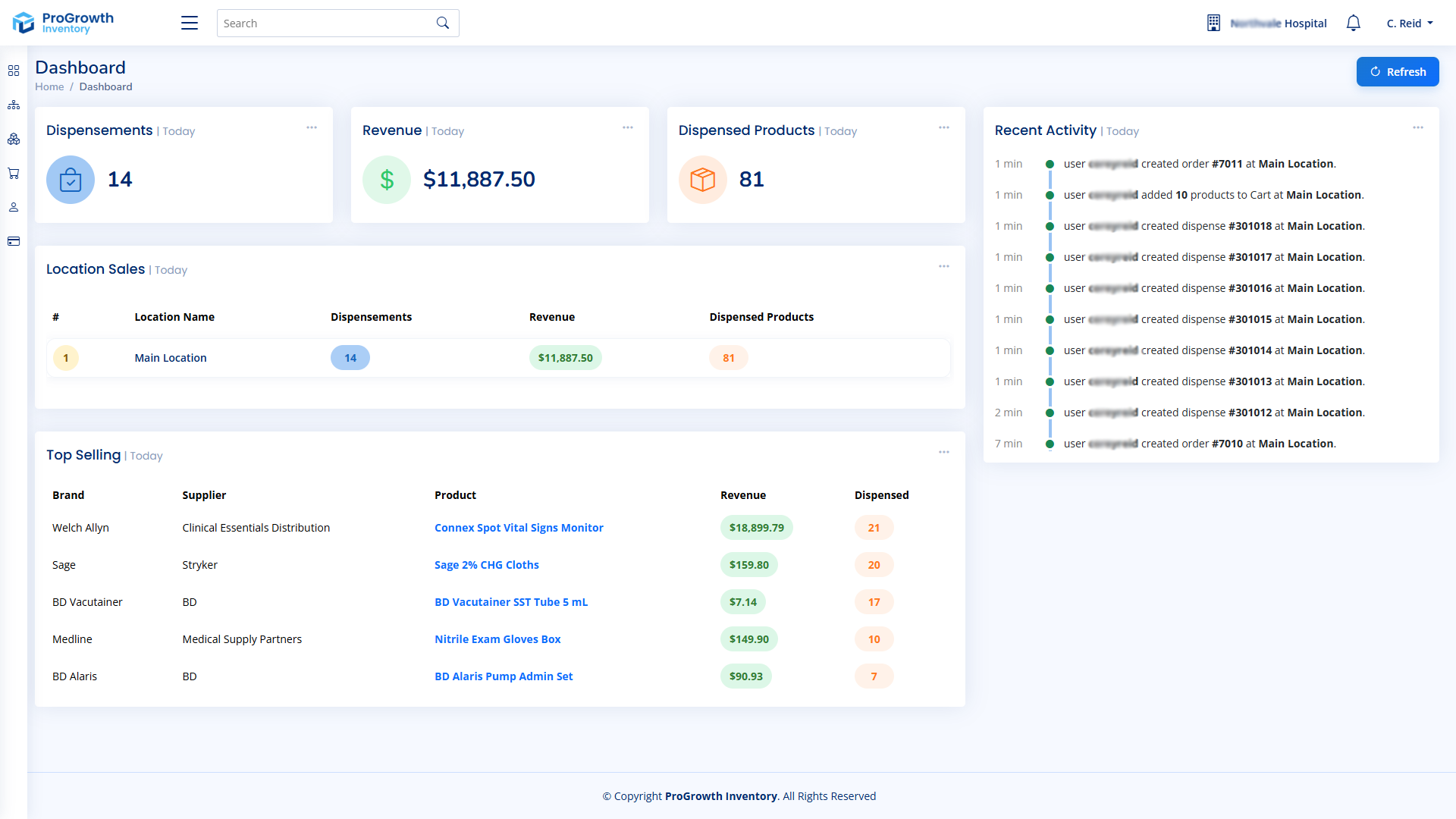 Dashboard